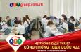 Dịch Tài Liệu Tiếng Thổ Nhĩ Kỳ Tại Nghệ An – Giải Pháp Chuyên Nghiệp Của Dịch Thuật A2Z