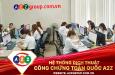 Dịch Thuật Tiếng Ukraine Sang Tiếng Việt Tại A2Z Huyện Quế Phong